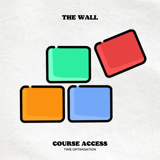 The Wall: TIme Optimisation Course